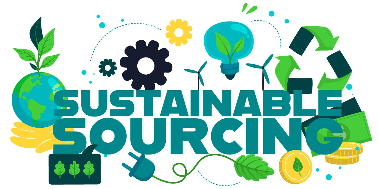 sourcing durable ANG